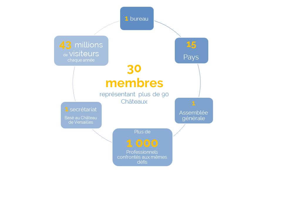 ABOUT US_who we are_2019_FR